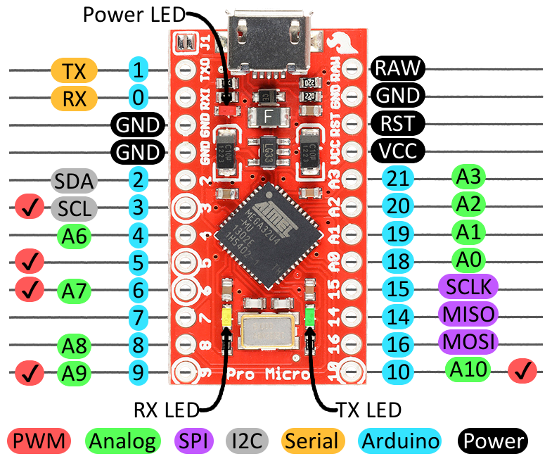 connect arduino pro mini to computer