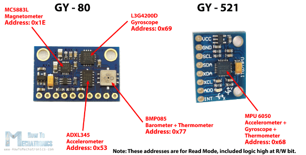 Giao Tiếp I2c Với Nhiều Module Cộng đồng Arduino Việt Nam 5665